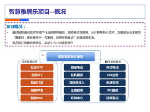 打造互聯(lián)網(wǎng)時(shí)代智慧地產(chǎn) 中國(guó)電信智慧地產(chǎn)服務(wù)解決方案